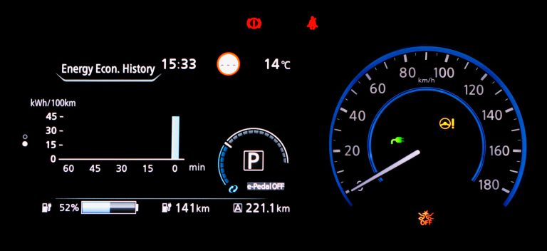 Elektrische-auto-en-WLTP-Wat-betekent-dat?